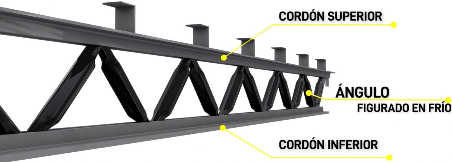 Viga Tec Steel Joist Ingenier A Tecnolog A Construcci N